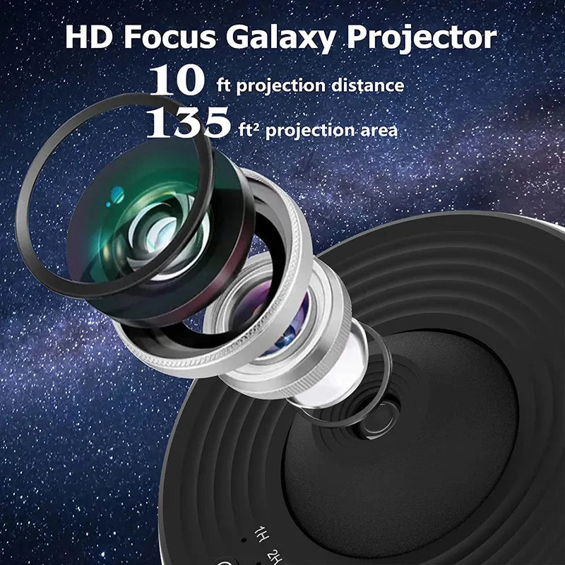 Galaxy Planetarium Projector Lamp